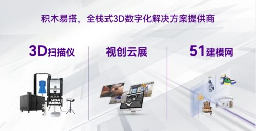 積木易搭榮膺《互聯網周刊》2022未來感科技企業Top100榜單