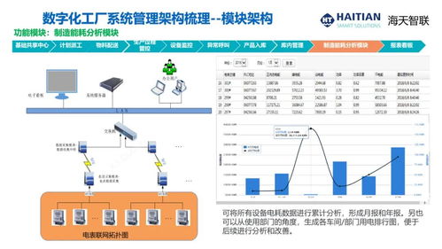 注塑產業數字化轉型與智能工廠建設——以杭州科強為例，兼論廈門中小企業網站建設的作用