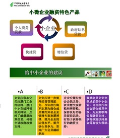 廈門中小企業(yè)服務(wù)月聚焦數(shù)字轉(zhuǎn)型 互聯(lián)網(wǎng)金融論壇盛大召開，網(wǎng)站建設(shè)成關(guān)鍵議題