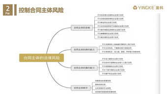 盈科廈門“中小企業(yè)服務(wù)月”系列活動(dòng) 企業(yè)合同法律風(fēng)險(xiǎn)防范講座圓滿落幕，助力中小企業(yè)穩(wěn)健發(fā)展
