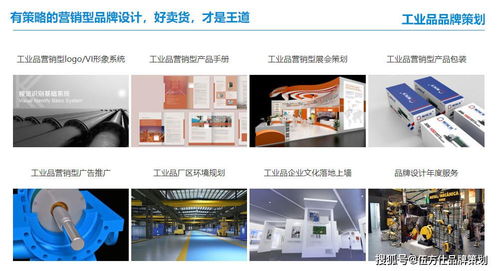 中小工業品企業更要做品牌策劃